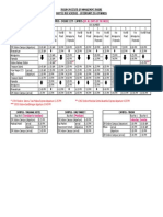 ShuttleBus Schedule