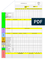 FA-SO-098 Informe Mensual HSE Morelco