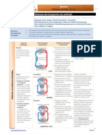 BioGeo10 Info Transp Animais