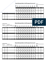 Island Springs Scorecard 2008