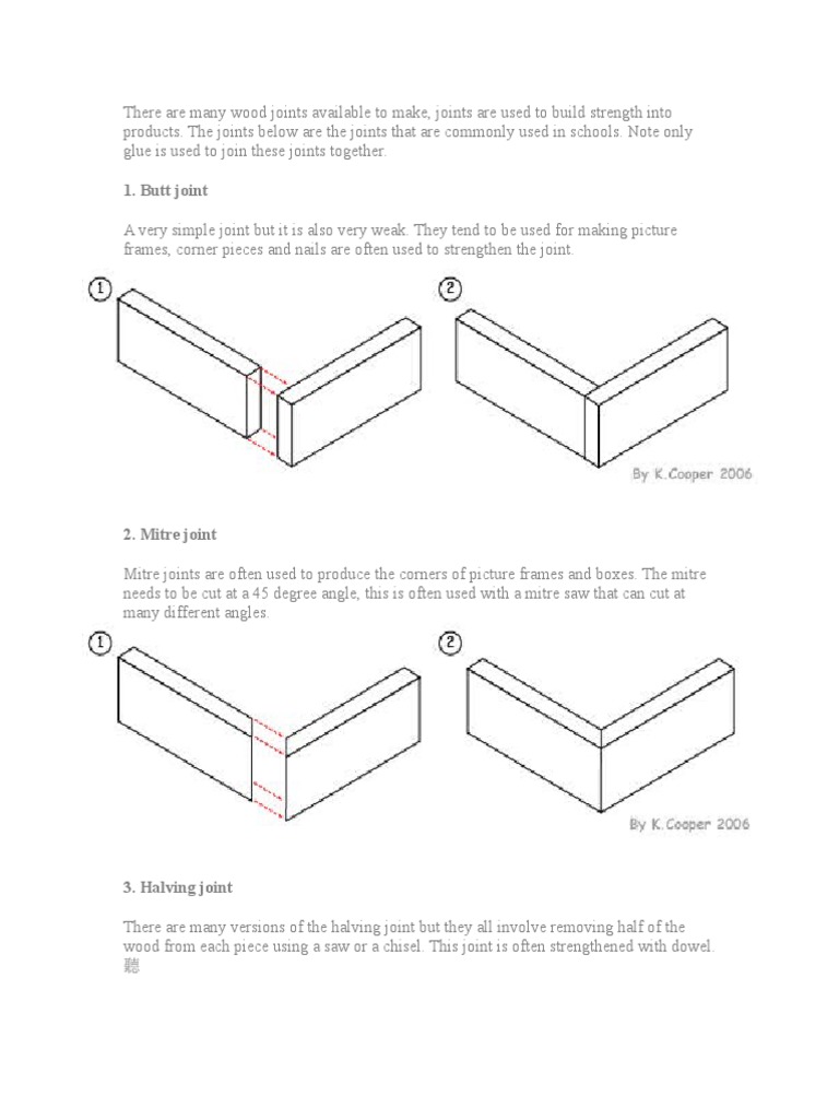 Wood Joints Woodworking Wood