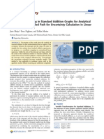 Coordinate Swapping in Standard Addition Graphs for Analytical Chemistry