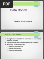 Data Models: How To Structure Data