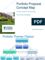 Concept Map Presentation