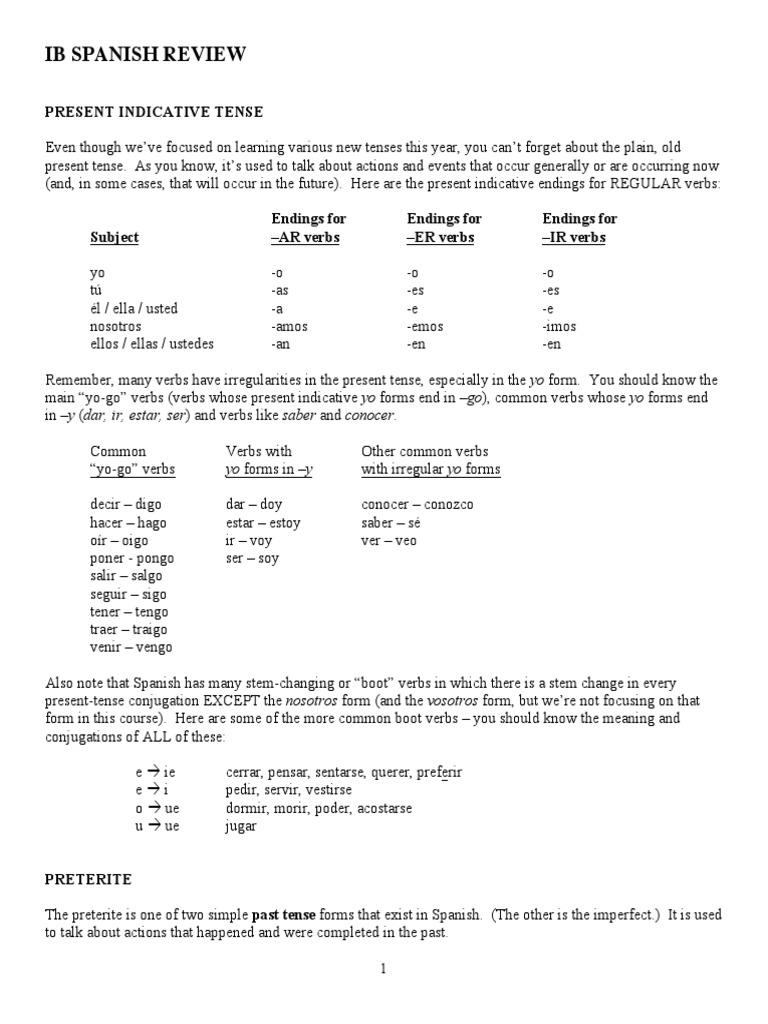 Ib Spanish Review Sheets Grammatical Conjugation Grammatical Tense