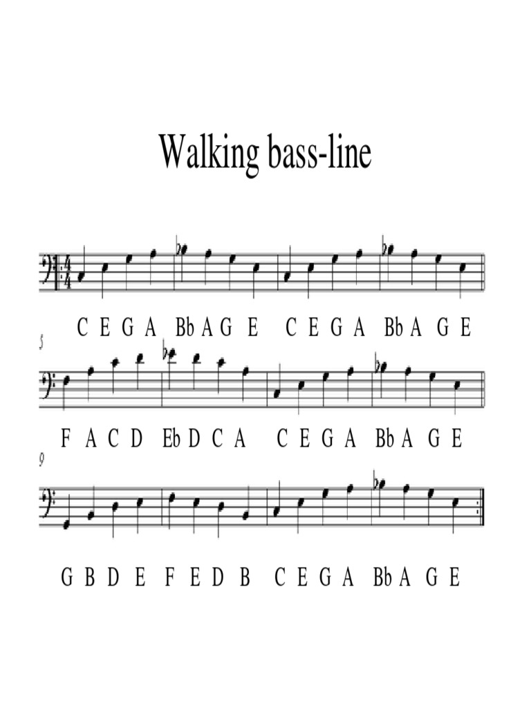 Blues Bass Lines | PDF