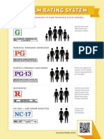 Film Rating System