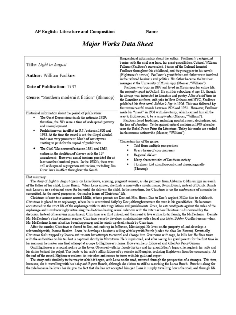 Light in August Major Works Data Sheet PDF