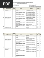 Download Kisi-kisi Soal Uas Myob Smk by bedoel77 SN254323901 doc pdf