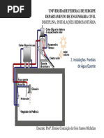 2. Instalações Prediais de Água Quente