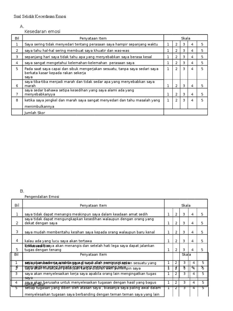 Soal Selidik Kecerdasan Emosi  PDF