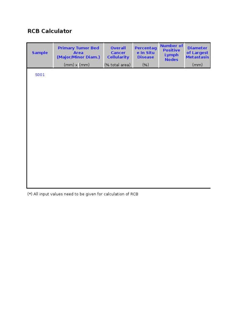 RCB Tumor Burden Calculator | PDF