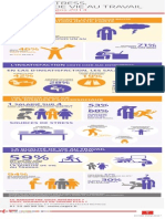 Infographie Barometre-Cegos-Climat-Stress-Qvt