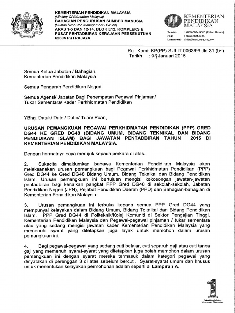 Kelantan Gov My
