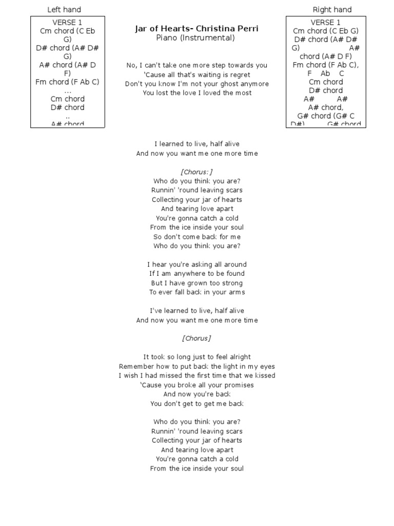 Jar of Hearts Piano Chords | Songs | Entertainment (General