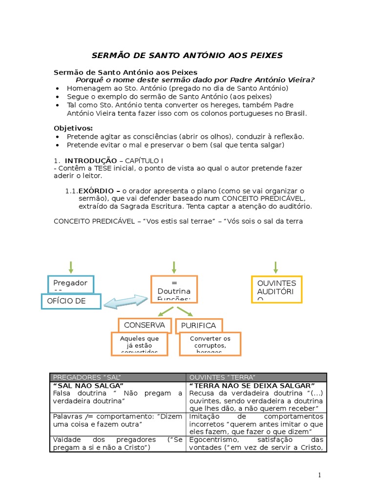 Resumo Do Sermão De Santo António Aos Peixes
