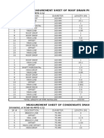 Measurement Sheet of Roof Drain Pipe: SR# Description Diameter Length (M)