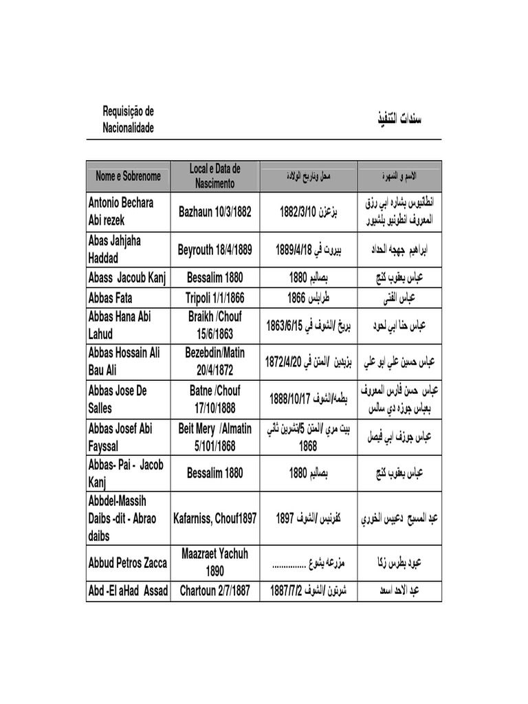 REVISTA BETEL DOMINICAL ADULTOS 1° TRIM 2025 - Flipbook by  levimodestodasilva | FlipHTML5, image size:768x1024