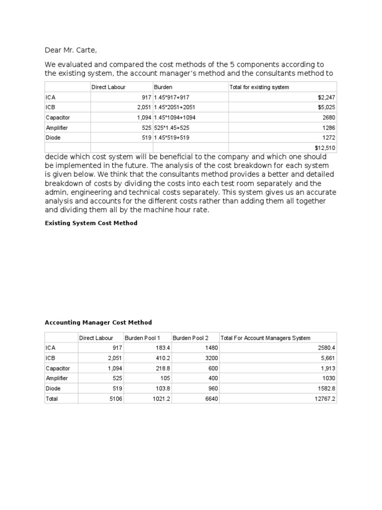 Zapatoes inc case study answer key image