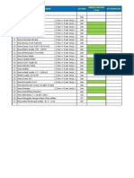 Daftar Alat, Bahan & Upah Paving Siwalankerto Selatan