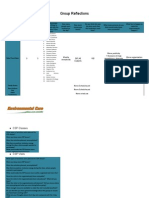 EnvironmentalCare GroupReflections 28-01-15