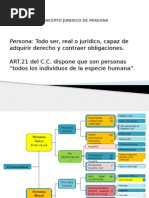 Desarrollo de la personalidad intelectual