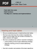 Hash Table Time Costs - Hash Functions - The Map Interface and Implementations