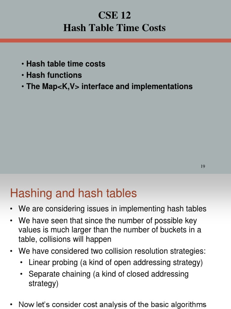 Hash Table Time Costs - Hash Functions - The Map Interface and ...