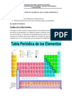 Propiedades químicas elementos tabla periódica