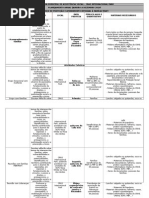 Planejamento CRAS 2014