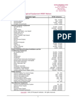 Typical Equipment m Tbf Values