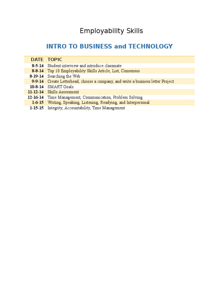 Essential Employability Skills Guide | PDF