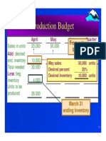 Budgeting - Computation - Class Answer to Distributed File