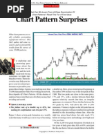 Thomas Bulkowski-Chart Pattern Surpries (6 Pages)