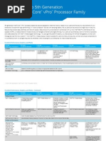 Pci Ven_10ec&dev_5287&subsys_528710ec&rev_01