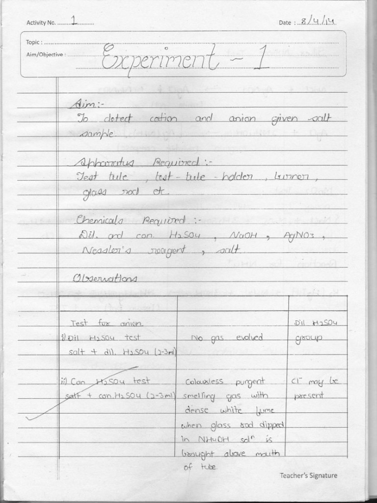 Wrg-7488] comprehensive chemistry lab manual class 12 contents.
