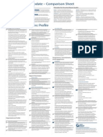 Standard Disclosures: Profi Le: GRI G3 and G3.1 Update - Comparison Sheet