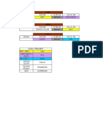 Jadual Kelas Odd Even