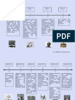 Origen de Los Elementos y de La Tabla Periodica