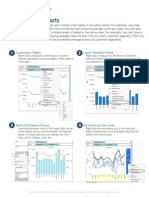 Combination Charts: Customize Marks Layer Multiple Panes