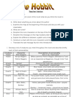 English - Yr 8 - Unit 2 - Resource - The Hobbit - Teacher LA