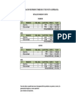 Plan Negocios Cuyes Nueva Esperanza