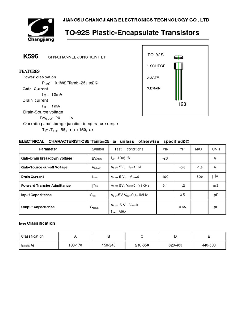 TO-92S K596 N-Channel FET Specs | PDF