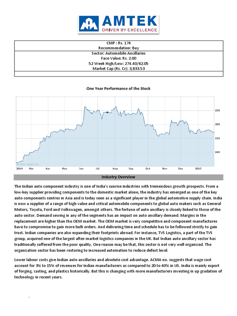 Amtek India LTD | PDF | Car | Economic Growth