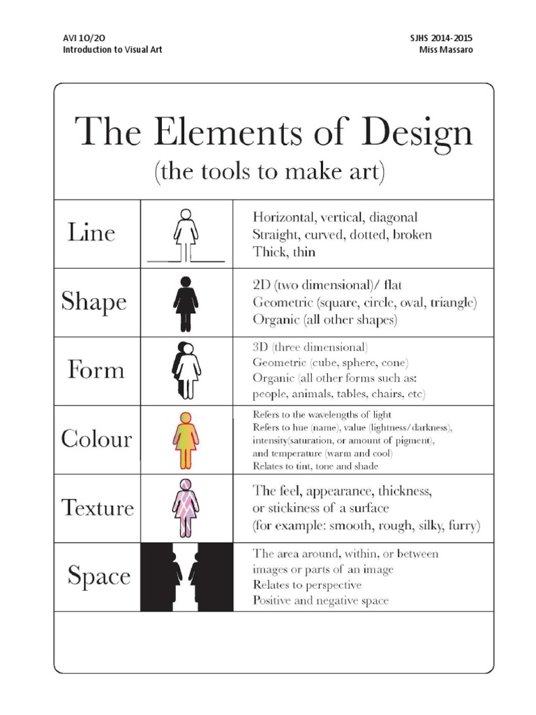 Principles of Art and Design | PDF | Foreign Language Studies
