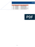 CDR Report: Date Source Ring Group Destination Src. Channel Account Code Dst. Channel Status Duration