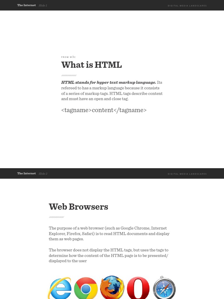 What Is HTML: Content | PDF | Html | Html Element