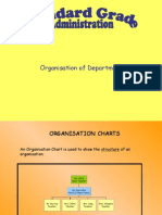 Organisation Chart Shows Structure