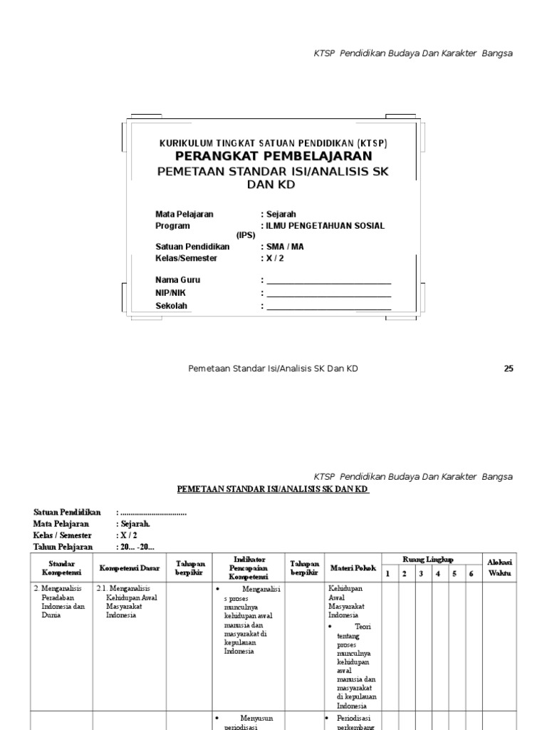 Silabus Sejarah Kelas X Kurikulum 2013 Seputar Sejarah