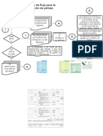 Diagrama de Polizas